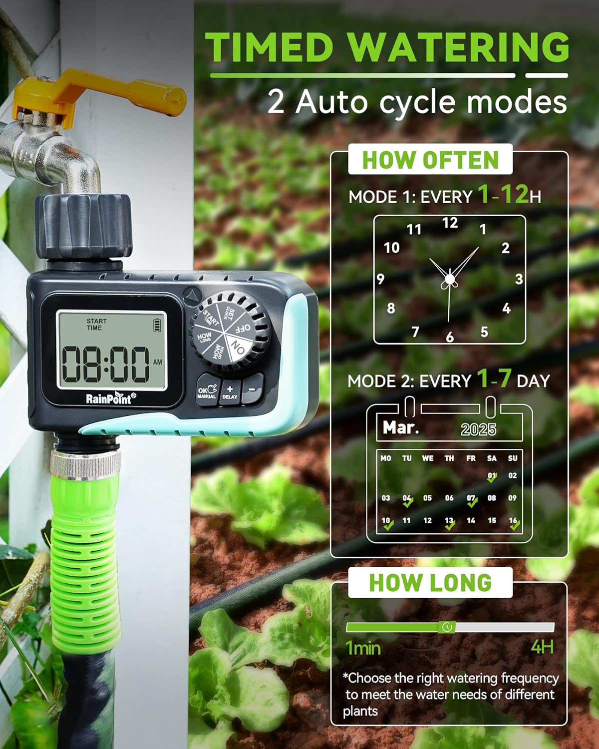 RAINPOINT Sprinkler Timer, Programmable Water Timer for Garden Hose, Outdoor Soaker Hose Timed with Rain Delay/Manual/Automatic Watering System, Digital Irrigation for Yard, Lawn, 1 Outlet - Image 2