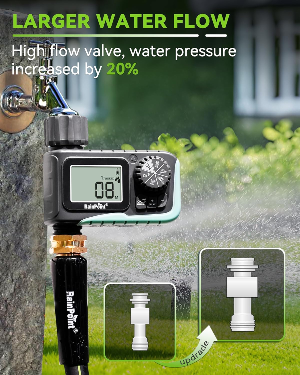 RAINPOINT Sprinkler Timer, Programmable Water Timer for Garden Hose, Outdoor Soaker Hose Timed with Rain Delay/Manual/Automatic Watering System, Digital Irrigation for Yard, Lawn, 1 Outlet - Image 5