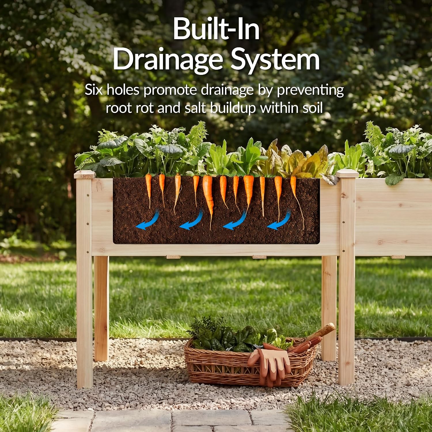 Best Choice Products 72x24x30in Raised Garden Bed, Elevated Wood Planter Box Stand for Backyard, Patio, Balcony w/Divider Panel, 6 Legs, 300lb Capacity - Natural - Image 5